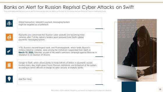 Data_Wiper_Spyware_Attack_Ppt_PowerPoint_Presentation_Complete_Deck_With_Slides_Slide_28.jpg