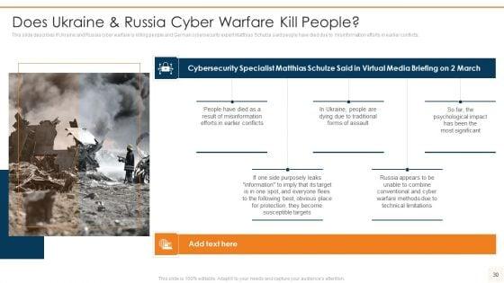 Data_Wiper_Spyware_Attack_Ppt_PowerPoint_Presentation_Complete_Deck_With_Slides_Slide_30.jpg