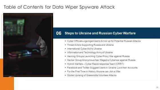 Data_Wiper_Spyware_Attack_Ppt_PowerPoint_Presentation_Complete_Deck_With_Slides_Slide_31.jpg