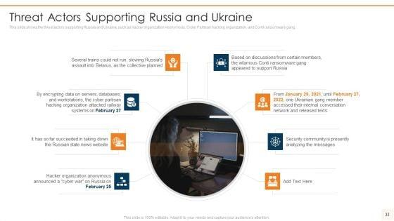 Data_Wiper_Spyware_Attack_Ppt_PowerPoint_Presentation_Complete_Deck_With_Slides_Slide_33.jpg