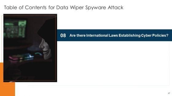 Data_Wiper_Spyware_Attack_Ppt_PowerPoint_Presentation_Complete_Deck_With_Slides_Slide_47.jpg