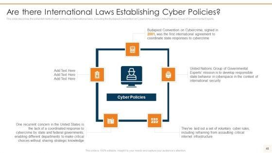 Data_Wiper_Spyware_Attack_Ppt_PowerPoint_Presentation_Complete_Deck_With_Slides_Slide_48.jpg