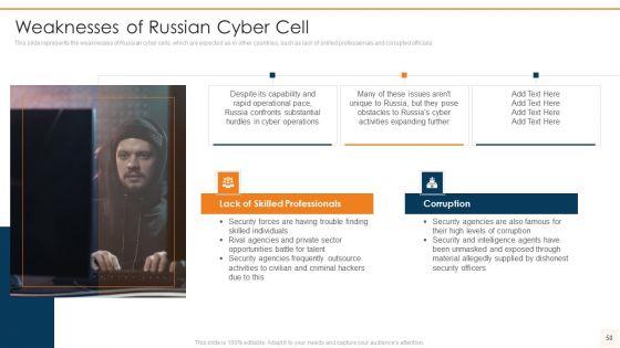 Data_Wiper_Spyware_Attack_Ppt_PowerPoint_Presentation_Complete_Deck_With_Slides_Slide_50.jpg
