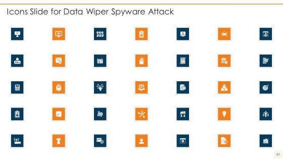 Data_Wiper_Spyware_Attack_Ppt_PowerPoint_Presentation_Complete_Deck_With_Slides_Slide_51.jpg