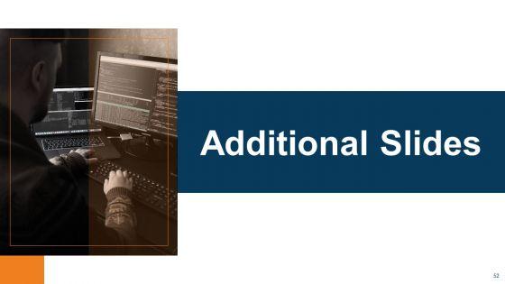 Data_Wiper_Spyware_Attack_Ppt_PowerPoint_Presentation_Complete_Deck_With_Slides_Slide_52.jpg