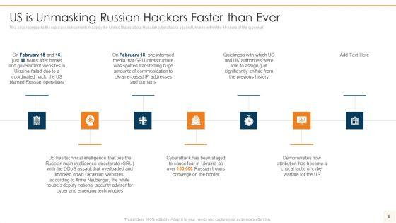 Data_Wiper_Spyware_Attack_Ppt_PowerPoint_Presentation_Complete_Deck_With_Slides_Slide_8.jpg