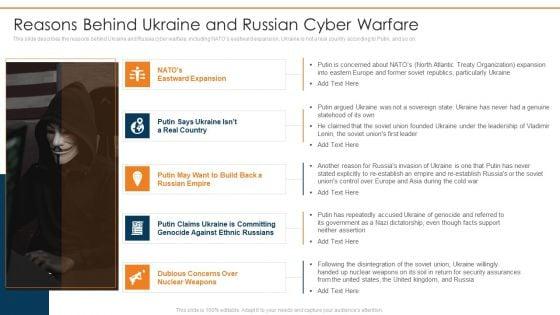 Data_Wiper_Spyware_Attack_Reasons_Behind_Ukraine_And_Russian_Cyber_Warfare_Introduction_PDF_Slide_1.jpg