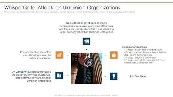 Data_Wiper_Spyware_Attack_Whisper_Gate_Attack_On_Ukrainian_Organizations_Designs_PDF_Slide_1.jpg