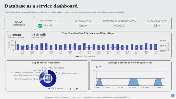 Database_As_A_Service_Dashboard_Xaas_Cloud_Computing_Models_Ppt_PowerPoint_Presentation_Infographics_Graphics_Design_PDF_Slide_1.jpg