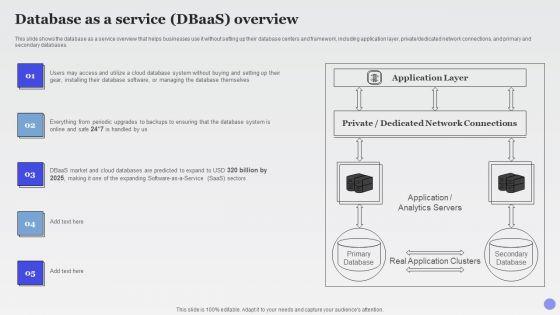 Database As A Service Dbaas Overview Xaas Cloud Computing Models Ppt PowerPoint Presentation Show Influencers PDF Database As A Service Dbaas Overview Xaas Cloud Computing Models Ppt PowerPoint Presentation Show Influencers PDF