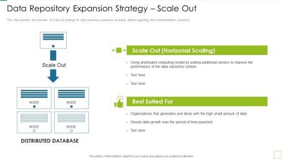 Database_Expansion_And_Optimization_Data_Repository_Expansion_Strategy_Scale_Out_Ppt_Layouts_Graphics_Slide_1.jpg