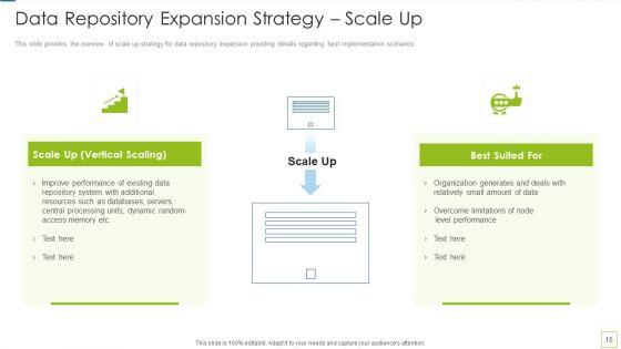 Database_Expansion_And_Optimization_Ppt_PowerPoint_Presentation_Complete_Deck_With_Slides_Slide_15.jpg
