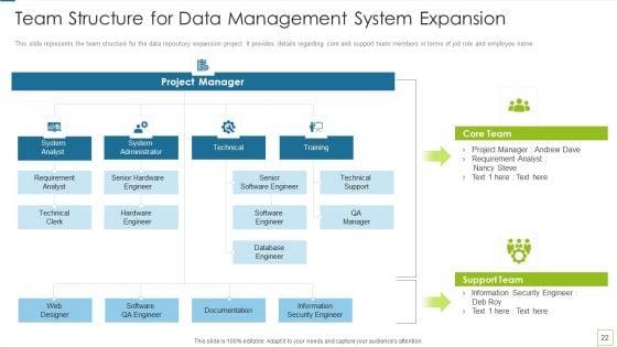 Database_Expansion_And_Optimization_Ppt_PowerPoint_Presentation_Complete_Deck_With_Slides_Slide_22.jpg