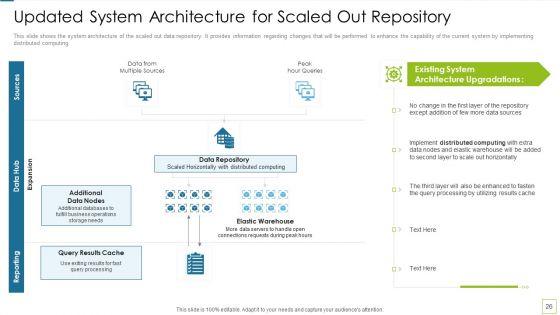 Database_Expansion_And_Optimization_Ppt_PowerPoint_Presentation_Complete_Deck_With_Slides_Slide_26.jpg