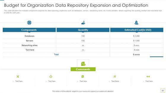 Database_Expansion_And_Optimization_Ppt_PowerPoint_Presentation_Complete_Deck_With_Slides_Slide_32.jpg