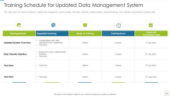 Database_Expansion_And_Optimization_Ppt_PowerPoint_Presentation_Complete_Deck_With_Slides_Slide_35.jpg