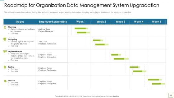 Database_Expansion_And_Optimization_Ppt_PowerPoint_Presentation_Complete_Deck_With_Slides_Slide_39.jpg