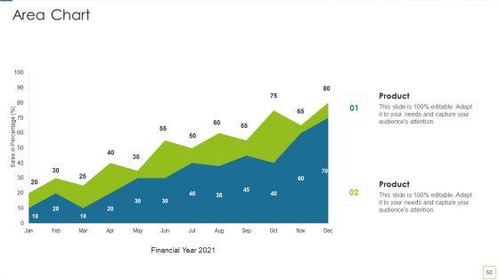Database_Expansion_And_Optimization_Ppt_PowerPoint_Presentation_Complete_Deck_With_Slides_Slide_50.jpg
