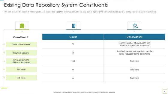 Database_Expansion_And_Optimization_Ppt_PowerPoint_Presentation_Complete_Deck_With_Slides_Slide_6.jpg