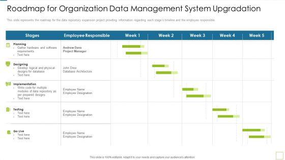 Database_Expansion_And_Optimization_Roadmap_For_Organization_Data_Management_System_Upgradation_Ppt_Show_Infographic_Template_Slide_1.jpg