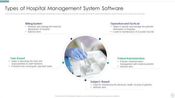 Database_Management_System_For_Health_Management_Organizations_Ppt_PowerPoint_Presentation_Complete_Deck_With_Slides_Slide_13.jpg