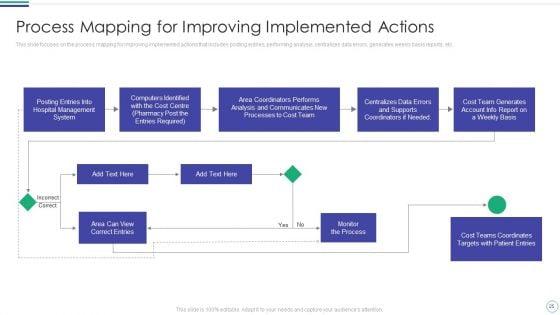 Database_Management_System_For_Health_Management_Organizations_Ppt_PowerPoint_Presentation_Complete_Deck_With_Slides_Slide_25.jpg