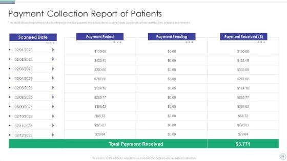 Database_Management_System_For_Health_Management_Organizations_Ppt_PowerPoint_Presentation_Complete_Deck_With_Slides_Slide_29.jpg