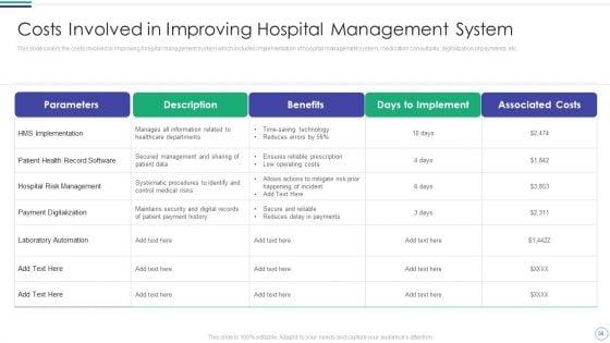 Database_Management_System_For_Health_Management_Organizations_Ppt_PowerPoint_Presentation_Complete_Deck_With_Slides_Slide_36.jpg