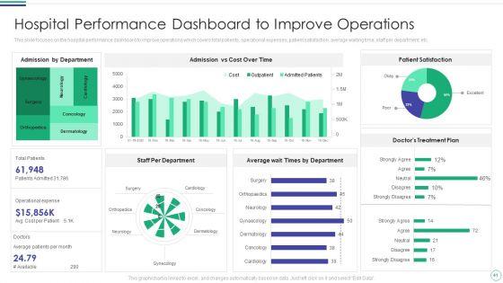 Database_Management_System_For_Health_Management_Organizations_Ppt_PowerPoint_Presentation_Complete_Deck_With_Slides_Slide_41.jpg