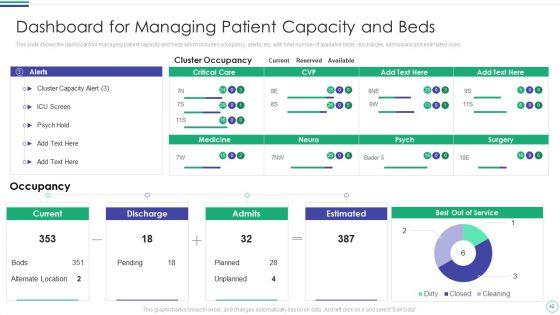 Database_Management_System_For_Health_Management_Organizations_Ppt_PowerPoint_Presentation_Complete_Deck_With_Slides_Slide_42.jpg