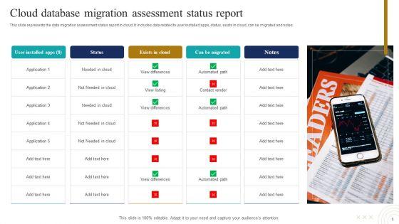 Database_Migration_Assessment_Ppt_PowerPoint_Presentation_Complete_Deck_With_Slides_Slide_6.jpg