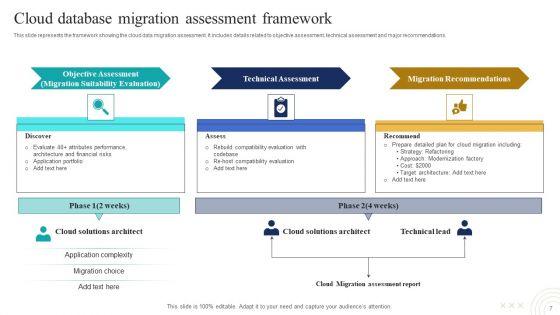 Database_Migration_Assessment_Ppt_PowerPoint_Presentation_Complete_Deck_With_Slides_Slide_7.jpg
