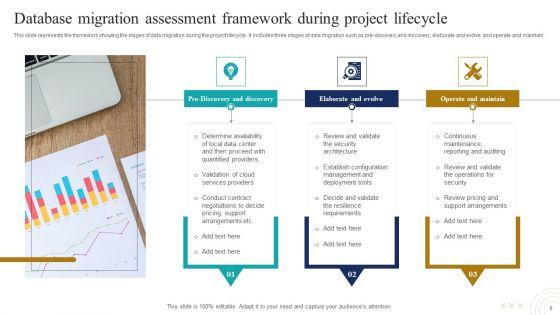 Database_Migration_Assessment_Ppt_PowerPoint_Presentation_Complete_Deck_With_Slides_Slide_8.jpg
