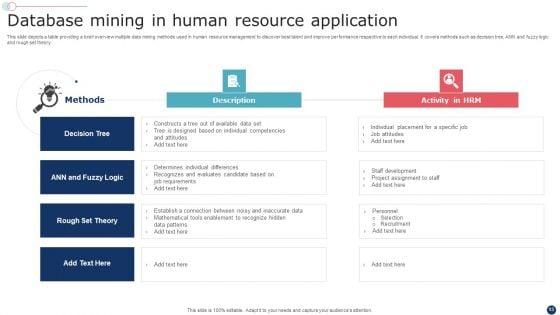 Database_Mining_Ppt_PowerPoint_Presentation_Complete_Deck_With_Slides_Slide_13.jpg