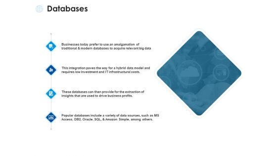 Databases_Ppt_PowerPoint_Presentation_Summary_Objects_Slide_1.jpg