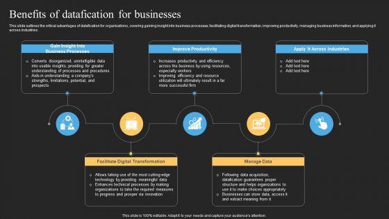 Datafy_Benefits_Of_Datafication_For_Businesses_Icons_PDF_Slide_1.jpg