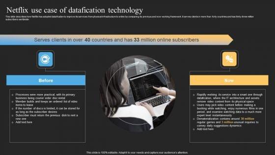 Datafy_Netflix_Use_Case_Of_Datafication_Technology_Microsoft_PDF_Slide_1.jpg