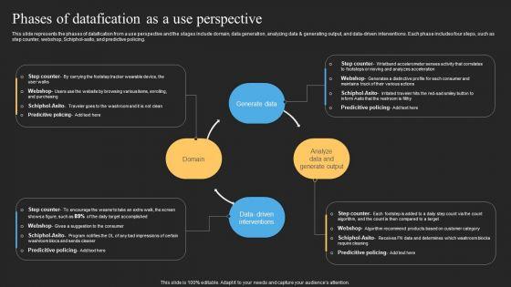Datafy_Ppt_PowerPoint_Presentation_Complete_Deck_With_Slides_Slide_12.jpg
