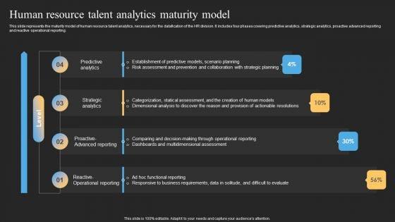 Datafy_Ppt_PowerPoint_Presentation_Complete_Deck_With_Slides_Slide_25.jpg
