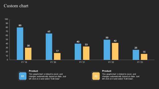 Datafy_Ppt_PowerPoint_Presentation_Complete_Deck_With_Slides_Slide_50.jpg