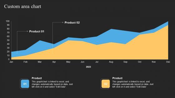 Datafy_Ppt_PowerPoint_Presentation_Complete_Deck_With_Slides_Slide_51.jpg