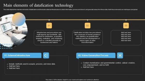 Datafy_Ppt_PowerPoint_Presentation_Complete_Deck_With_Slides_Slide_6.jpg