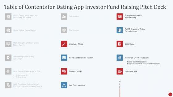 Dating_App_Investor_Fund_Raising_Pitch_Deck_Ppt_PowerPoint_Presentation_Complete_Deck_With_Slides_Slide_13.jpg