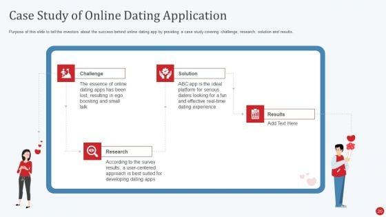 Dating_App_Investor_Fund_Raising_Pitch_Deck_Ppt_PowerPoint_Presentation_Complete_Deck_With_Slides_Slide_20.jpg