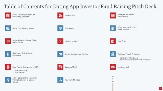 Dating_App_Investor_Fund_Raising_Pitch_Deck_Ppt_PowerPoint_Presentation_Complete_Deck_With_Slides_Slide_2.jpg