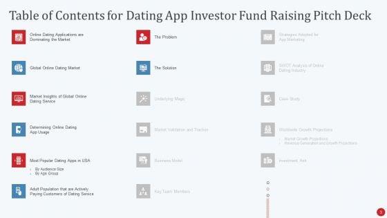 Dating_App_Investor_Fund_Raising_Pitch_Deck_Ppt_PowerPoint_Presentation_Complete_Deck_With_Slides_Slide_3.jpg