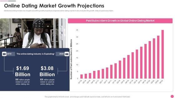 Dating_Services_Application_Investor_Funding_Microsoft_PDF_Slide_1.jpg
