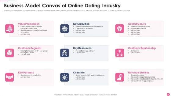 Dating_Services_Application_Investor_Funding_Pitch_Deck_Ppt_PowerPoint_Presentation_Complete_Deck_With_Slides_Slide_16.jpg