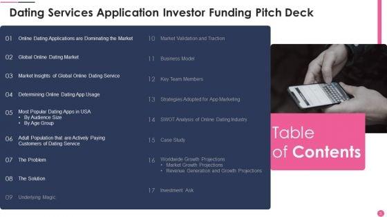 Dating_Services_Application_Investor_Funding_Pitch_Deck_Ppt_PowerPoint_Presentation_Complete_Deck_With_Slides_Slide_3.jpg