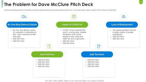 Dave_Mcclure_Capital_Raising_Pitch_Deck_Ppt_PowerPoint_Presentation_Complete_Deck_With_Slides_Slide_3.jpg